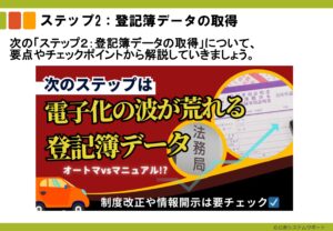 電子申請のトリセツ説明